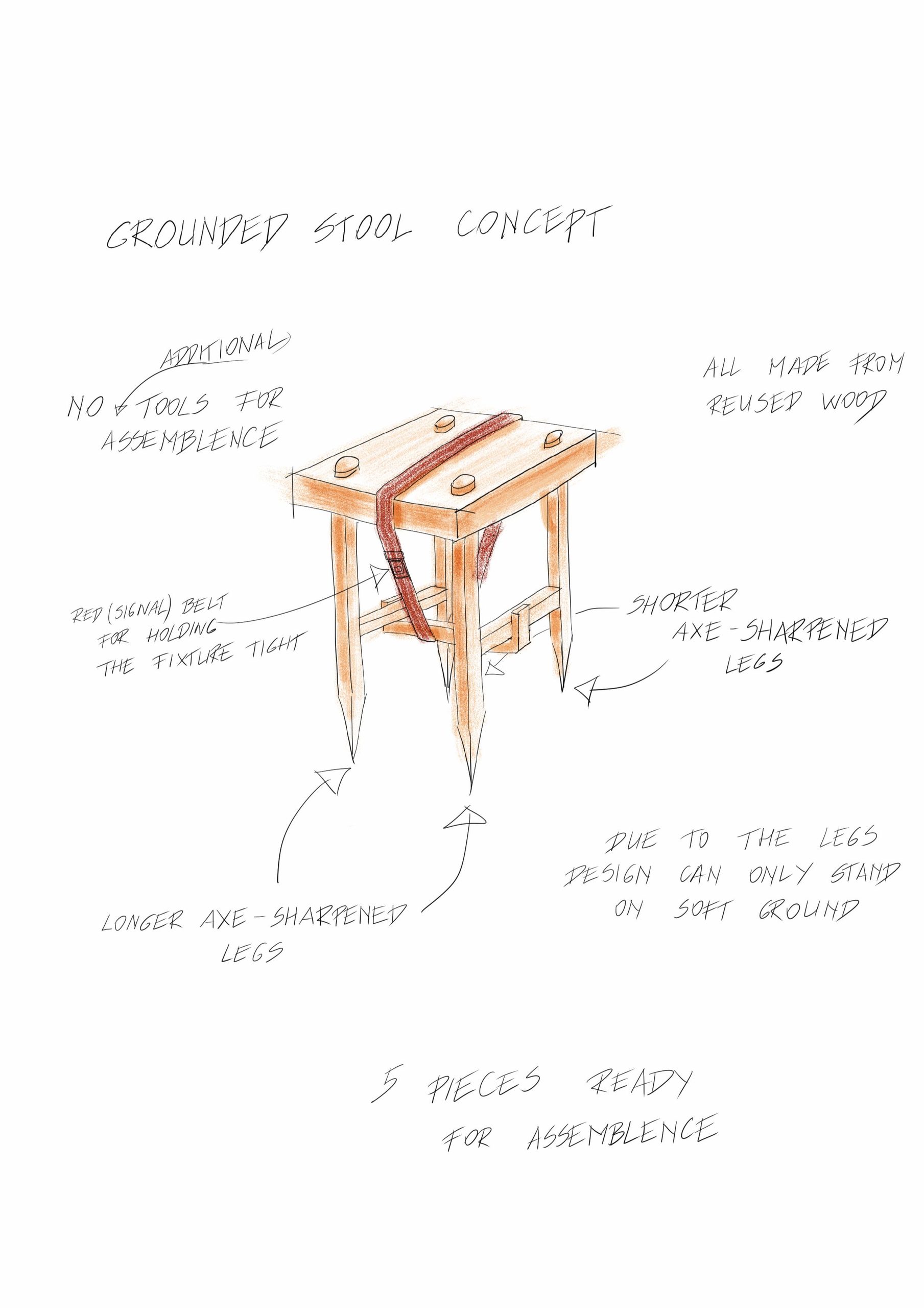 The Stool That Refused The Concrete